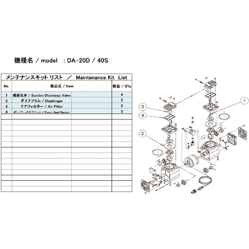 DA-20D/40S用ﾒﾝﾃﾅﾝｽｷｯﾄ 1式画像