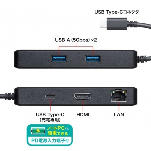 USB　Type-C　ドッキングステーション　1台 上面が開いた状態で、ポートが並ぶ様子が見える