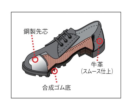 安全靴　短靴　FD11　23.5cm 安全靴の側面が見える状態、通気性のあるメッシュ部分とシンプルなデザインが特徴。