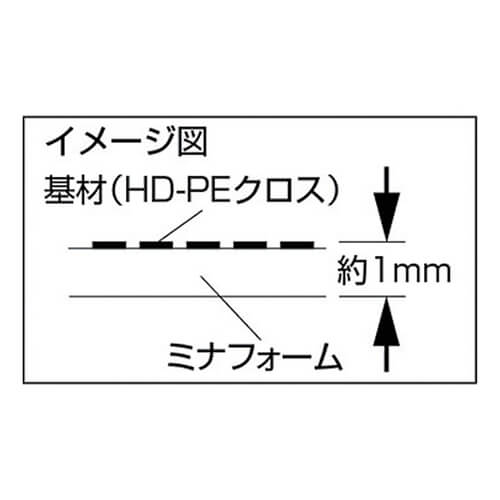 商品の保護や梱包に欠かせない気泡緩衝材
