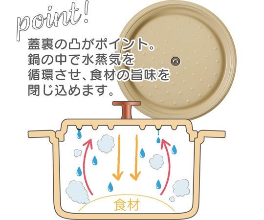 クックシェア 軽ラクポット18cm Y 鍋の側面が見える状態で、持ち手が特長的なデザインのもの