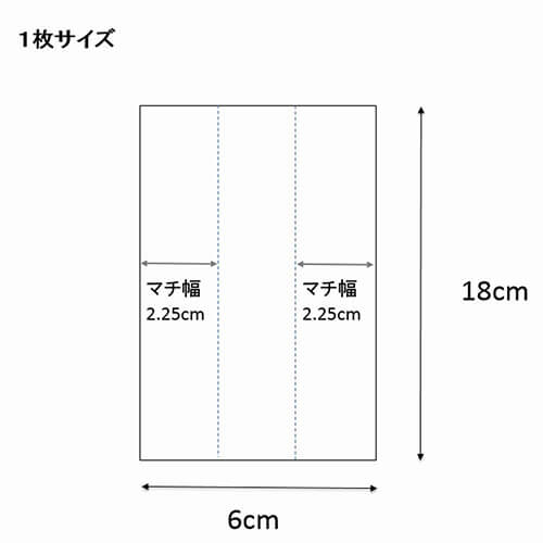 詰め合わせに便利！透明タイプのガゼット袋