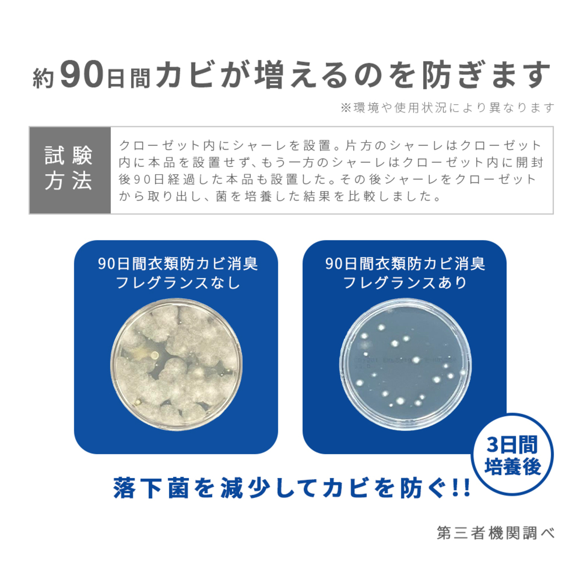 芳香剤　90日間衣類防カビ消臭フレグランス　1009982 フタを開けた状態で、中身が見えるパッケージ