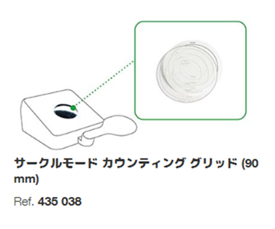 コロニーカウンター Scan® 50/Scan 50 Pro用サークルモードカウンティンググリッド 2個入画像