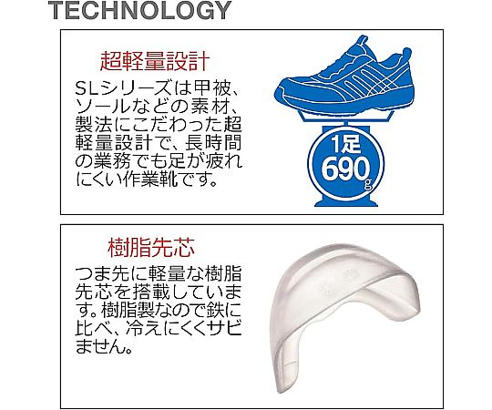 JSAA B種認定 超軽量先芯入りスニーカー SL-601 ブラック 25.5cm 先端が強化された軽量スニーカーのクローズアップ