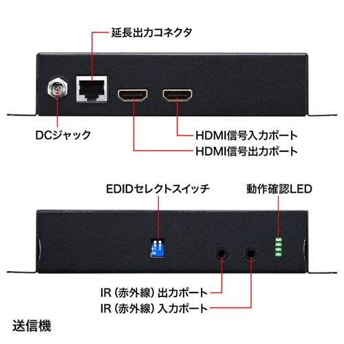PoE対応HDMIエクステンダー(送信機・受信機セットモデル)　1セット 上部から見下ろした状態で並べられた送信機と受信機のセット