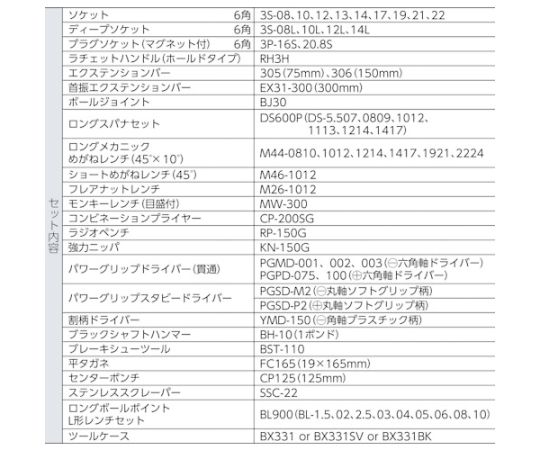 整備用工具セット ツールセット 差込角9.5mm 61点セット シルバー 工具が整然と並んだ状態で、各ツールの形状やサイズがはっきり見える様子。