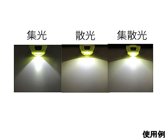 [単4x3本] ヘッドライト/LED(防爆構造) 正面からライトが撮影され、明るいLED部分が目立つ状態