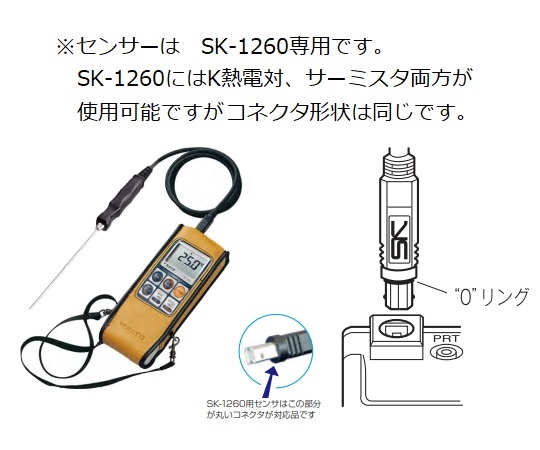 被覆熱電対（デュープレックス）　ビニール被覆　1260用　5m 包装された状態で、先端が見える5メートルの熱電対。