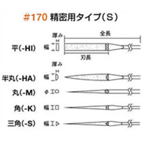 ﾀﾞｲﾔﾓﾝﾄﾞﾔｽﾘ(精密用ﾀｲﾌﾟ) 5本組ｾｯﾄ 1ｾｯﾄ(5本)