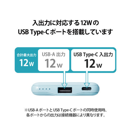 モバイルバッテリー 5000mAh ブルー 全体が鮮やかな青色で、テクスチャが滑らかな本体が見える状態