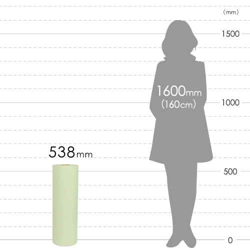 使用量がわかりやすい！ミシン目入りのボーガスペーパー緩衝材