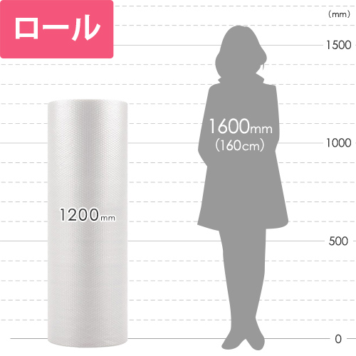 手で簡単に切れて作業性抜群！コシがあるタイプのプチプチロール！