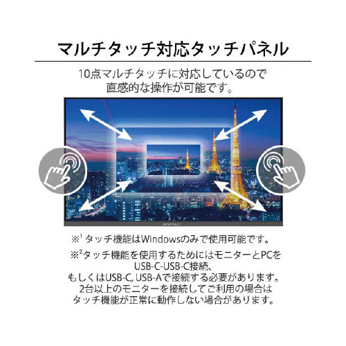 タッチパネル液晶ディスプレイ　21.5型 ディスプレイの正面が鮮明に映し出されている状態