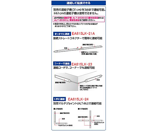 AC100V/7.5W 照明灯/LED（リモコン付） 薄型の円形照明本体とリモコンが並べられた様子