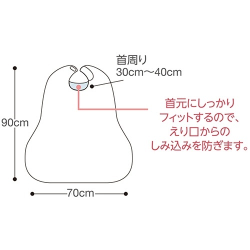 食事用ネックケアエプロン　抹茶　1枚 落ち着いた抹茶色のエプロンが広げられた状態