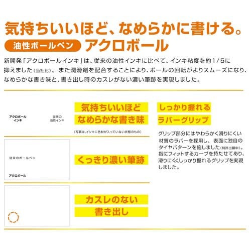 アクロボール150 0.7mm 黒10本 パッケージの表面に印刷されたカラフルなデザインが見える状態