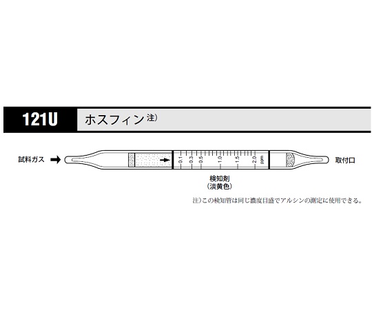 ガス検知管 ホスフィン 1箱（20本入）画像