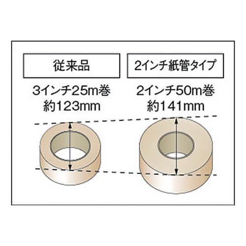 耐水性抜群！省スペース仕様のクロステープ