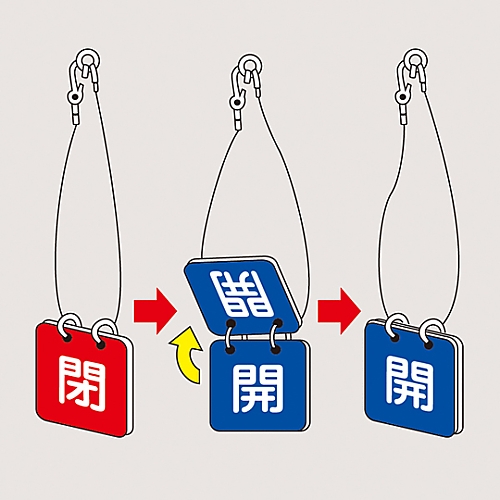 バルブ開閉札　「開(青)/閉(赤)」　特15-140A　1組(2枚入) 青と赤のラベルが各々「開」と「閉」の文字を強調した状態