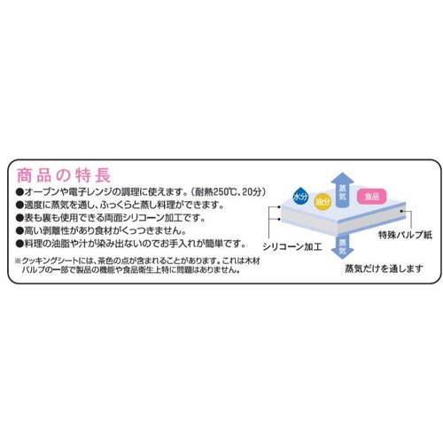 店舗資材 クッキングシート20m HG UACJ製箔 白いパッケージに包まれたロール状の資材が立てて置かれている様子