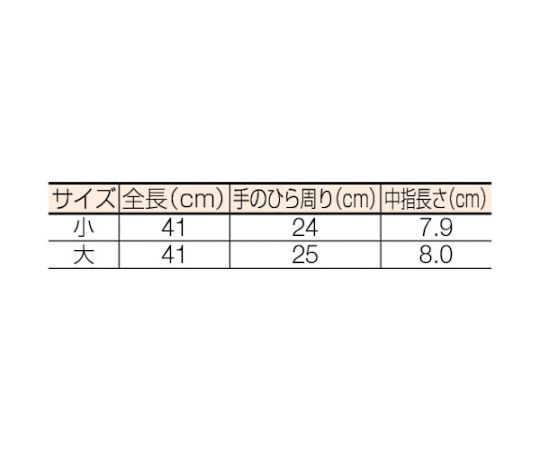 高圧ゴム手袋 3.5kV以下用 大 手袋の表面に滑らかな質感があり、指部分はフィット感を意識した形状である。