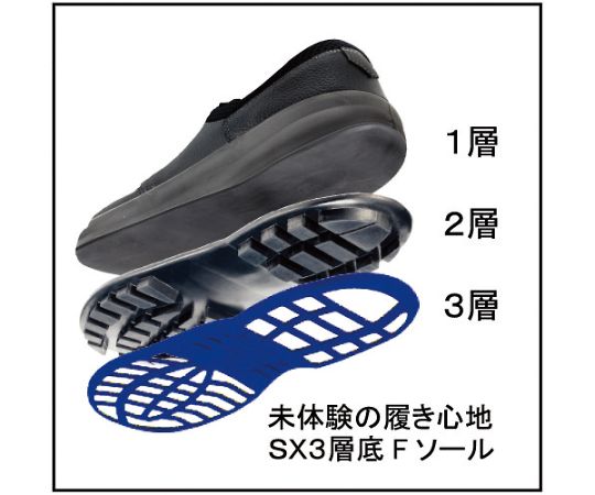 安全靴　短靴　SL11-BL黒/ブルー　25.5cm 側面から見たデザインと配色の詳細