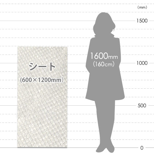 引っ越しの梱包や家具家電の保護に！大きめサイズのカット済みプチプチシート