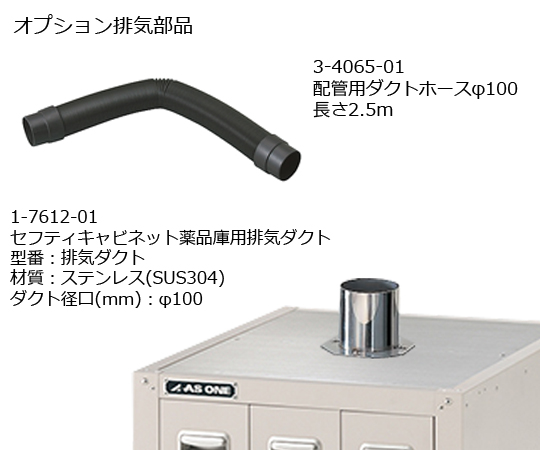 セフティキャビネット(セラミックコート) トータルロック 455×600×800mm セラミックコートが施されたトータルロック付きキャビネットの正面が見える状態