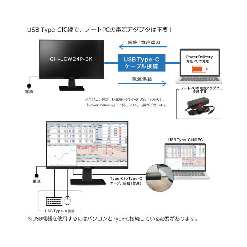 Type-C対応23.8型液晶ディスプレイ スタンドに設置されたディスプレイの前面が見える状態