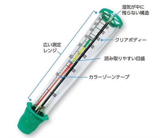 ピークフローメーター画像