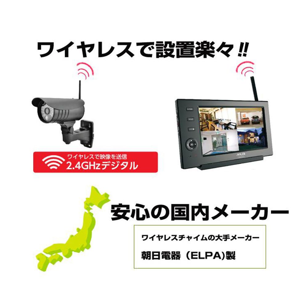 ワイヤレスカメラモニターセット パッケージの前面が見える状態で、各種アクセサリーが付属した様子