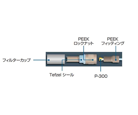 ソルベントフィルターカップ(10pk)画像