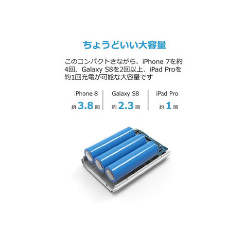 PowerCore 10000 A12630119 充電ポートが強調された斜め上からの角度での表示