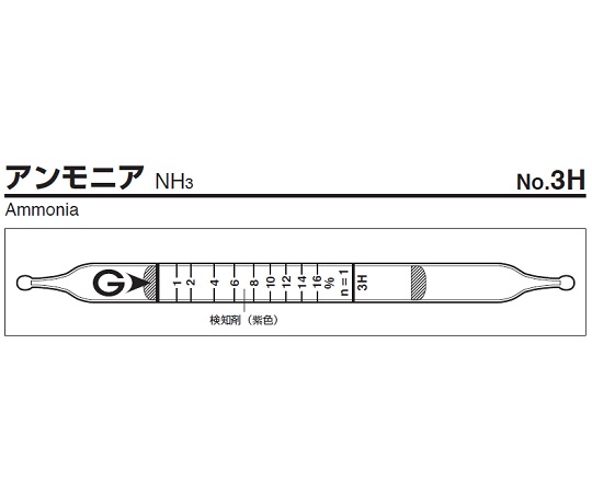 ガス検知管　アンモニア画像