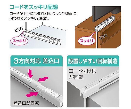 AC125V/15Ax2m 回転タップ(7口/雷サージ) パッケージ全体が見える状態で、右側にうねりのあるケーブルが垂れ下がっている様子