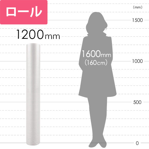 作業も保管も省スペース！プチプチに便利な小巻タイプが登場