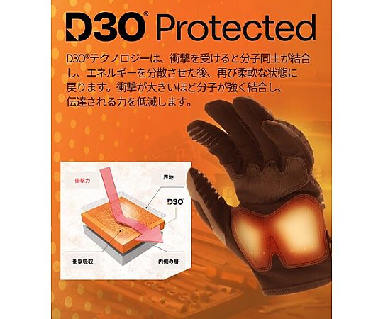 M-Pact タクティカル マルチカム S サイドから見たデザインとマルチカム迷彩パターンが特徴的な商品