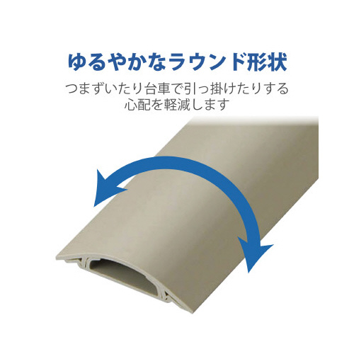 モール 床用 幅60mm用 長さ1m×5 白色の柔らかい素材でできたモールが一列に並んでいる様子