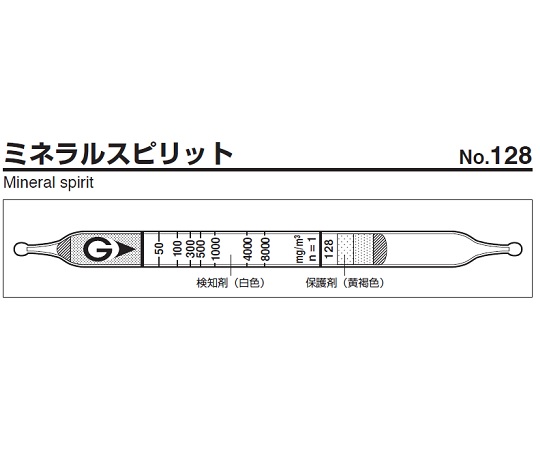 ガス検知管　ミネラルスピリット画像