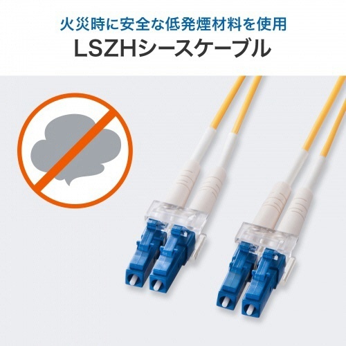 メガネ型光ファイバケーブル　LC×2-LC×2　3m　シングルモード8.6μm　1本 透明なケーブルが束ねられ、一端が光ファイバー接続用に接続されています。