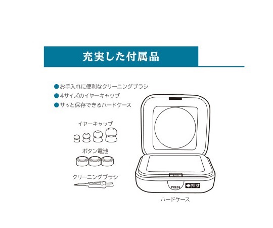 耳かけ型集音器 イヤーフォース・ミニ レッド 耳にかけた状態で、しっかりとしたフィット感が伝わるプラスチック製のデザイン