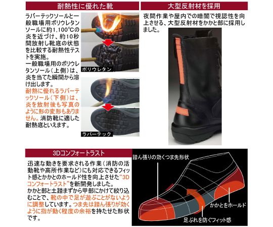 JIS規格　消防仕様　静電安全靴　消防　静電　ブラック　25.0cm つま先が強化された黒い静電安全靴のサイドビュー