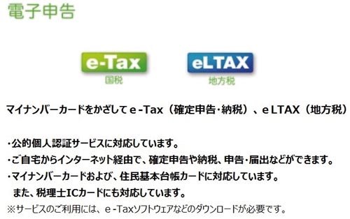 非接触ICカードリーダーライター　パソリ 平置きされたデザインが特徴的なカードリーダーの正面。