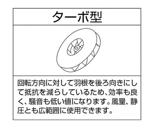 電動送風機 汎用シリーズ（0.04kW） 正面から見たコンパクトなデザインの送風機、取っ手が見える状態