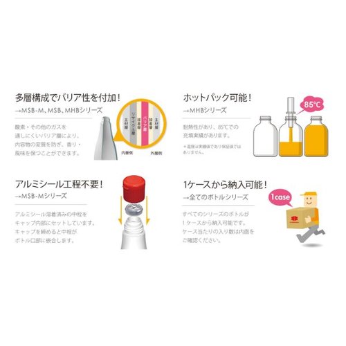 調味料入れ ソフトボトル アルミシールタイプ MSB-120 キョ-ラク 内容が見えやすい状態でアルミシールが施されたソフトボトル