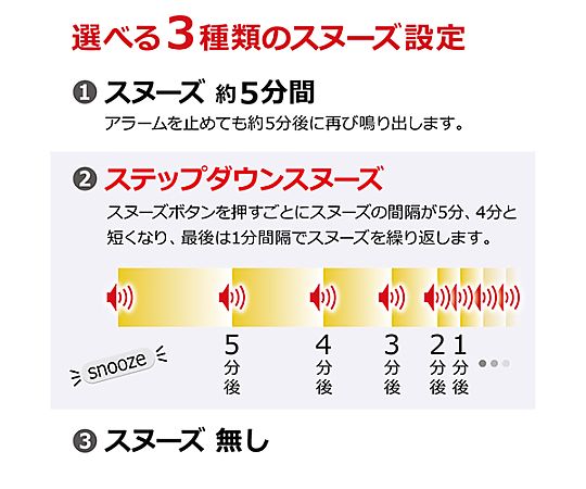 77x174x 38mm [電波]目ざまし時計 商品の文字盤が強調された正面からのアングル、時刻表示がはっきりと見える状態。