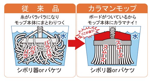 ザ・モップスプリング190gレーヨン糸付×5 詳細にデザインされた5つのパッケージが横に並ぶ様子
