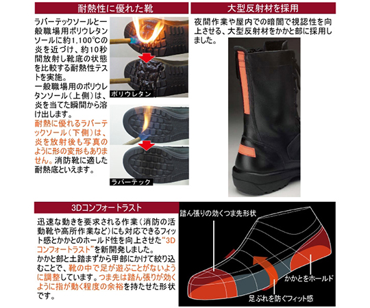 JIS規格　消防仕様　静電安全靴　消防　静電　ブラック　25.0cm 黒色の静電安全靴が正面から見える状態、シューレースやソールのデザインが鮮明に映し出されている。