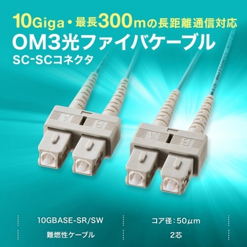 メガネ型光ファイバケーブル　SC×2-SC×2　10m　マルチモード50μm　OM3　アクア　1本 透明なプラスチックケースに収められた光ファイバケーブルのパッケージ、クリーンで洗練されたデザインが目を引く。